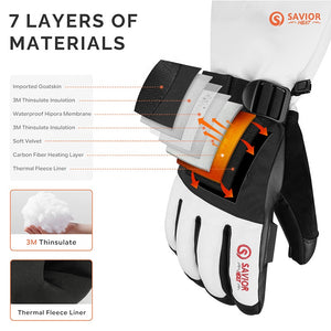 Nordic Heat -hanskat